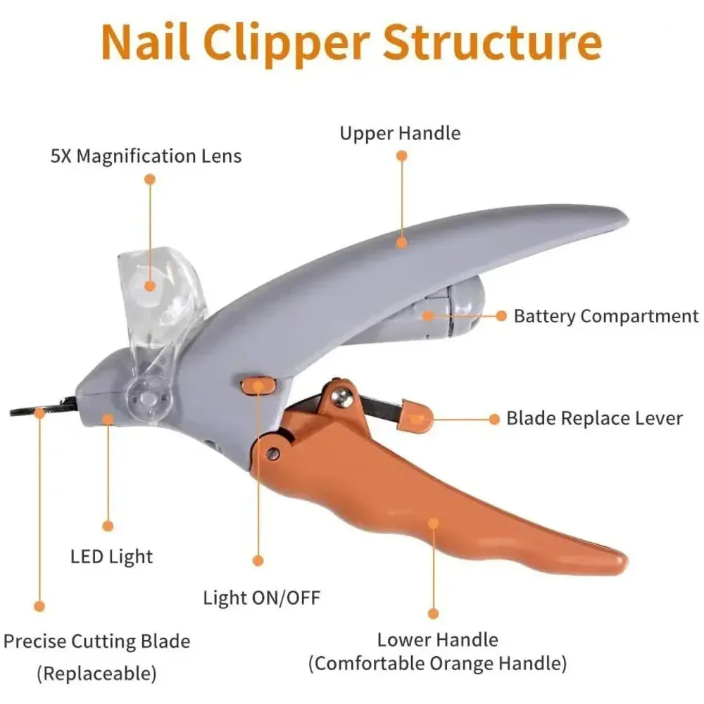 Pet Nail Clipper with LED Light – Stainless Steel Cat & Dog Nail Trimmer